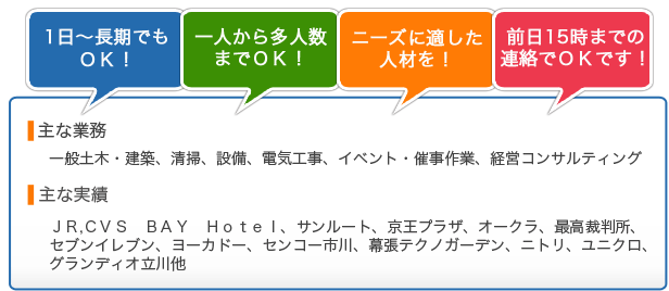 1日～長期でもOK！一人から多人数までOK！ニーズに適した人材を！前日15時までの連絡でOKです！